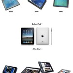 TABLETS BEFORE IPAD (part II)